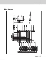 Preview for 9 page of Inter-m PM-6228 Operation Manual