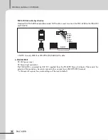 Предварительный просмотр 8 страницы Inter-m PMC-6208 Operation Manual