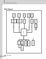 Предварительный просмотр 14 страницы Inter-m PMC-6208 Operation Manual