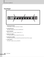 Предварительный просмотр 6 страницы Inter-m PO-6106 Operation Manual