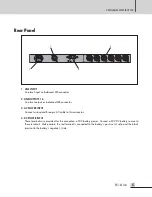 Предварительный просмотр 7 страницы Inter-m PO-6106 Operation Manual