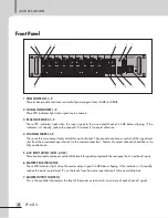 Preview for 6 page of Inter-m PP-6213 Operation Manual