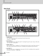 Preview for 8 page of Inter-m PP-6213 Operation Manual