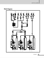 Preview for 11 page of Inter-m PP-6213 Operation Manual