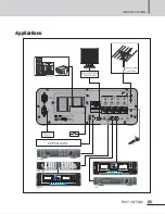 Предварительный просмотр 23 страницы Inter-m PSI-5120 Operation Manual