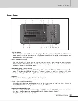 Preview for 7 page of Inter-m PSI-5120A Operation Manual