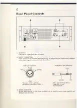 Preview for 5 page of Inter-m PSR-2000 Operating Manual