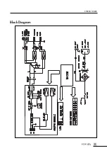 Preview for 11 page of Inter-m PT-9107S Operating Manual