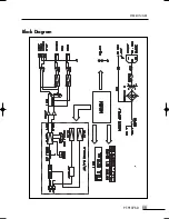 Preview for 13 page of Inter-m PT-9107SD Operation Manual