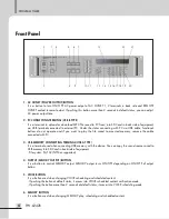 Preview for 6 page of Inter-m PW-6242B Operation Manuals