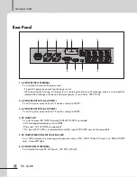 Preview for 10 page of Inter-m PW-6242B Operation Manuals