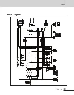 Preview for 10 page of Inter-m PX-6116 Operation Manual