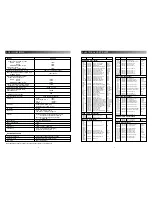 Preview for 3 page of Inter-m QX-4960 Service Manual