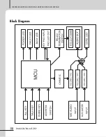 Предварительный просмотр 14 страницы Inter-m RM-6012KP Operation Manual