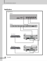 Предварительный просмотр 20 страницы Inter-m RM-6800 Operation Manual