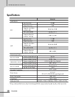 Предварительный просмотр 22 страницы Inter-m RM-6800 Operation Manual