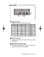 Предварительный просмотр 11 страницы Inter-m RM-8000 Operation Manual