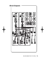 Предварительный просмотр 17 страницы Inter-m RM-8000 Operation Manual