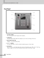 Preview for 6 page of Inter-m RM-N3000 Operation Manual