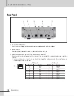 Preview for 8 page of Inter-m RM-N3000 Operation Manual