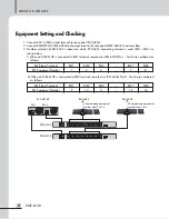 Предварительный просмотр 6 страницы Inter-m RME-6108 Operation Manual