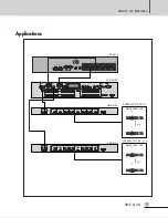 Предварительный просмотр 9 страницы Inter-m RME-6108 Operation Manual