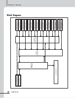 Предварительный просмотр 10 страницы Inter-m RME-6108 Operation Manual