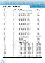 Предварительный просмотр 6 страницы Inter-m SC-624 Service Manual