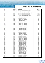 Предварительный просмотр 7 страницы Inter-m SC-624 Service Manual