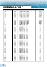 Предварительный просмотр 10 страницы Inter-m SC-624 Service Manual