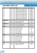 Предварительный просмотр 12 страницы Inter-m SC-624 Service Manual