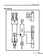 Предварительный просмотр 21 страницы Inter-m SC-9216R Operation Manual