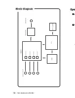 Preview for 14 page of Inter-m VQD-1404 Operating Manual