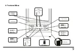 Предварительный просмотр 11 страницы Inter-Tech X-908 Manual