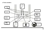 Предварительный просмотр 27 страницы Inter-Tech X-908 Manual