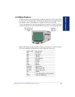 Preview for 15 page of Inter-Tel 8660 IP Phone User Manual