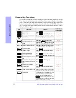 Предварительный просмотр 8 страницы Inter-Tel AXXESS 550.8109 Manual