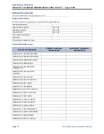 Preview for 88 page of Inter-Tel CS-5200 Administrator'S Manual