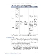 Preview for 123 page of Inter-Tel CS-5200 Administrator'S Manual