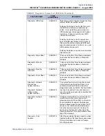 Preview for 147 page of Inter-Tel CS-5200 Administrator'S Manual