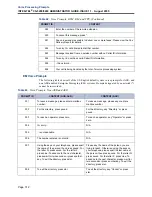 Preview for 330 page of Inter-Tel CS-5200 Administrator'S Manual