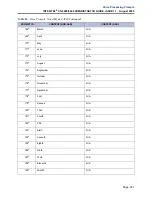 Preview for 339 page of Inter-Tel CS-5200 Administrator'S Manual