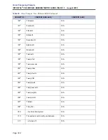 Preview for 340 page of Inter-Tel CS-5200 Administrator'S Manual