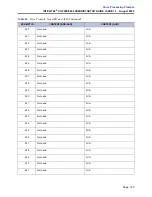 Preview for 351 page of Inter-Tel CS-5200 Administrator'S Manual