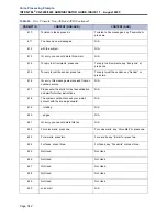 Preview for 360 page of Inter-Tel CS-5200 Administrator'S Manual