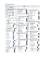 Preview for 391 page of Inter-Tel CS-5200 Administrator'S Manual