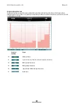 Preview for 96 page of Interacoustics AC40 Instructions For Use Manual