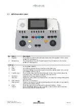 Preview for 16 page of Interacoustics AD528 Instructions For Use Manual