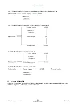 Preview for 64 page of Interacoustics AD528 Instructions For Use Manual