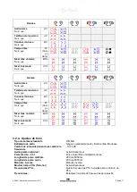 Preview for 71 page of Interacoustics AD528 Instructions For Use Manual